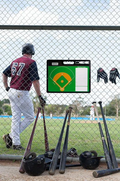 Premium Coaches Clipboard | Double-Sided Dry Erase Marker Board for Basketball, Baseball, Soccer, Football, Hockey (Marker Included)